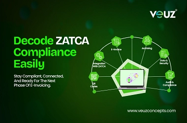 ZATCA E-Invoicing Software