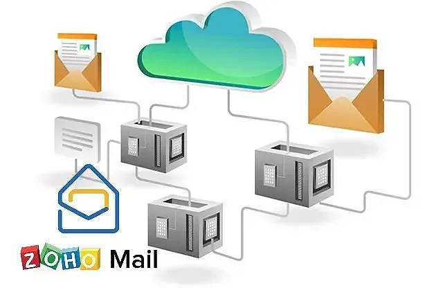 Zoho Email Hosting