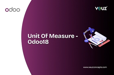 Odoo Software