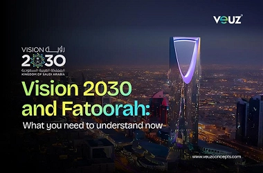 ZATCA Approved E-Invoicing Software