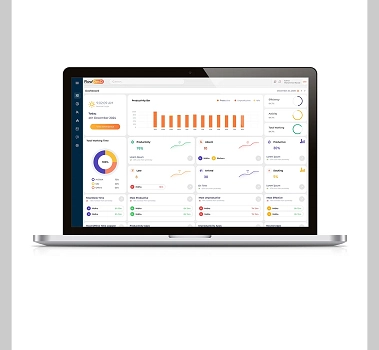 flowdesq | productivity management software