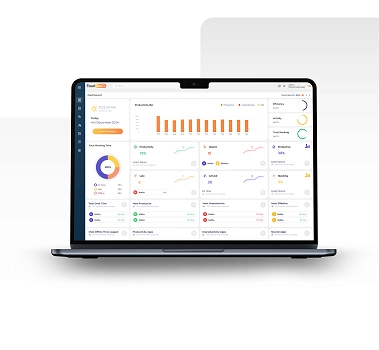 flowdesq | productivity management software