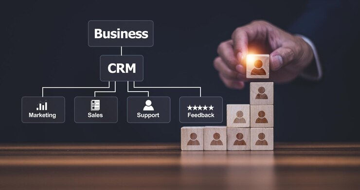 CRM Software in Kuwait