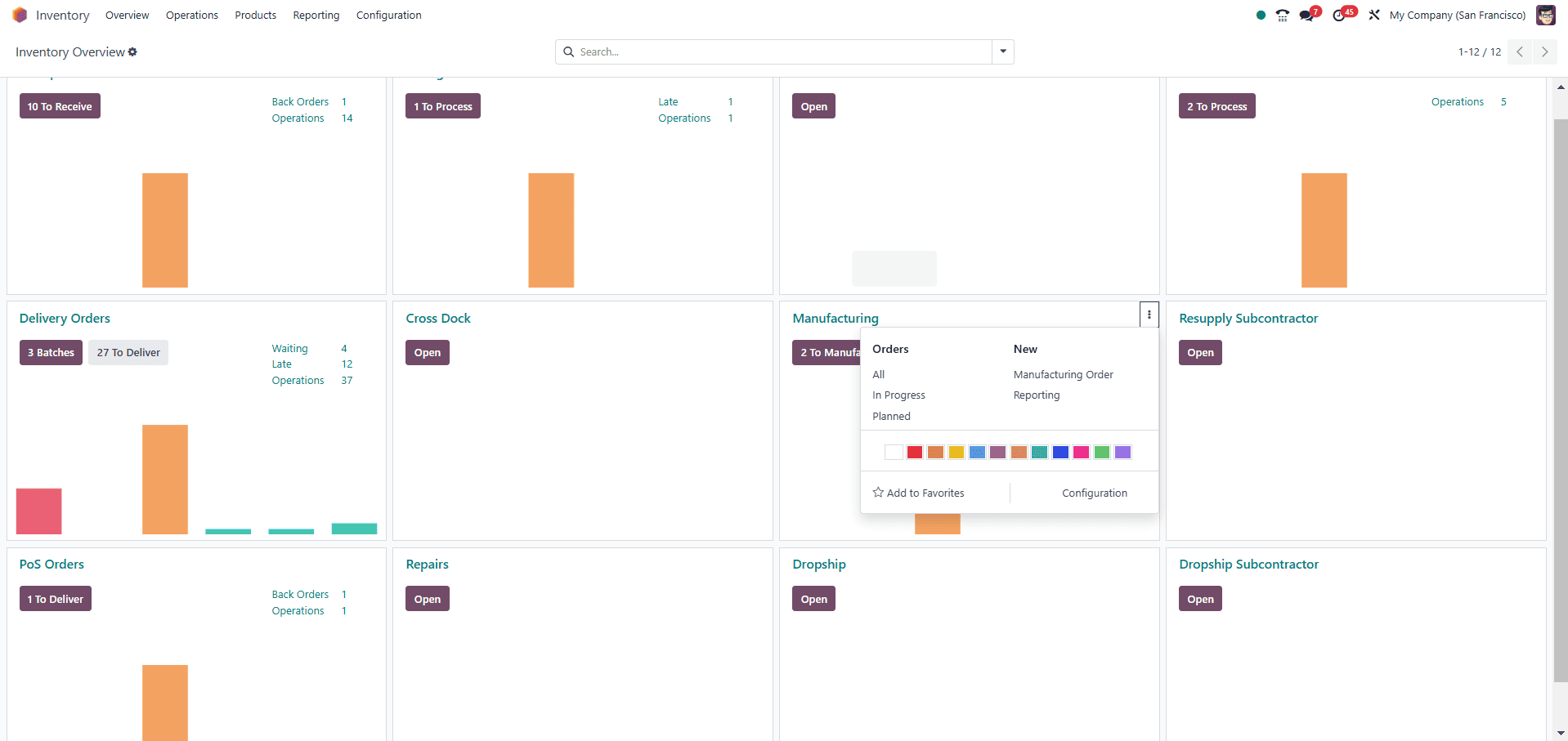 Inventory Operation Img -1