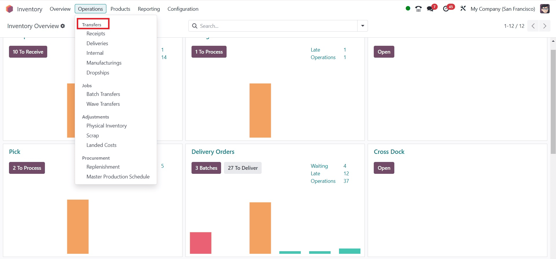 Inventory Operations Img - 3