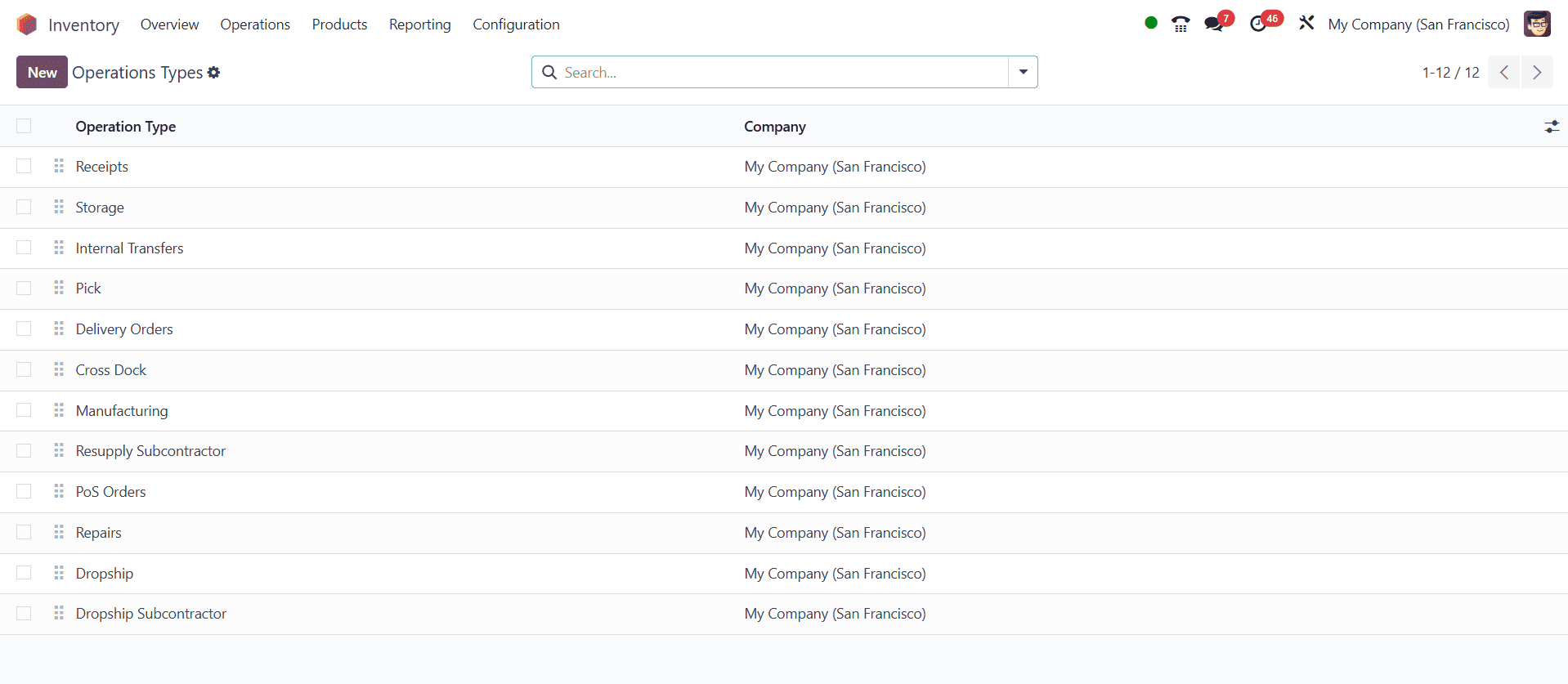 Inventory Operations Img - 4