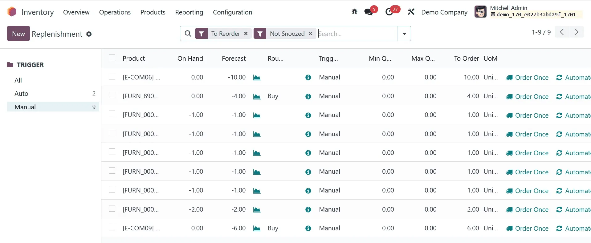 Odoo ERP Software - 5